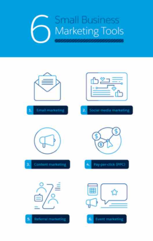Small business marketing tools