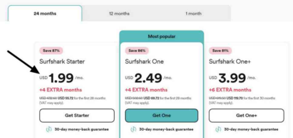 Surfshark  deal