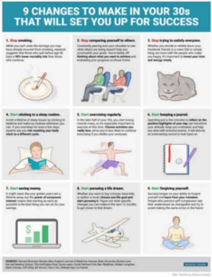 success-in-your-30s-habits-BI