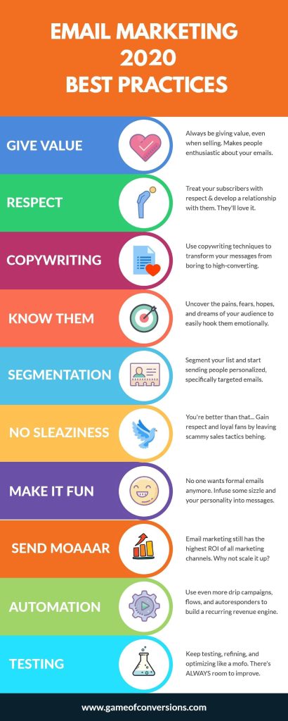 Best Practices for Email Marketing Automation