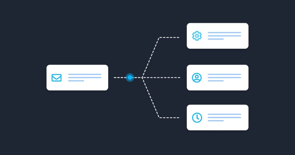 Creating an Email Marketing Automation Strategy