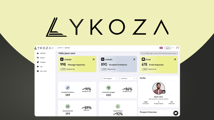 Lykoza Review:Game-Changer for Linkedin Outreach